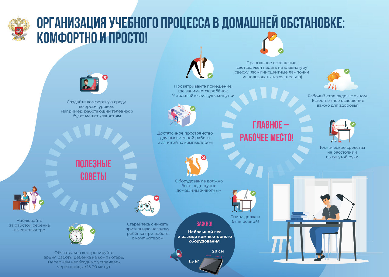 Методические рекомендации родителям — ГБОУ СОШ им.Н.Ф. Зыбанова с.Березняки