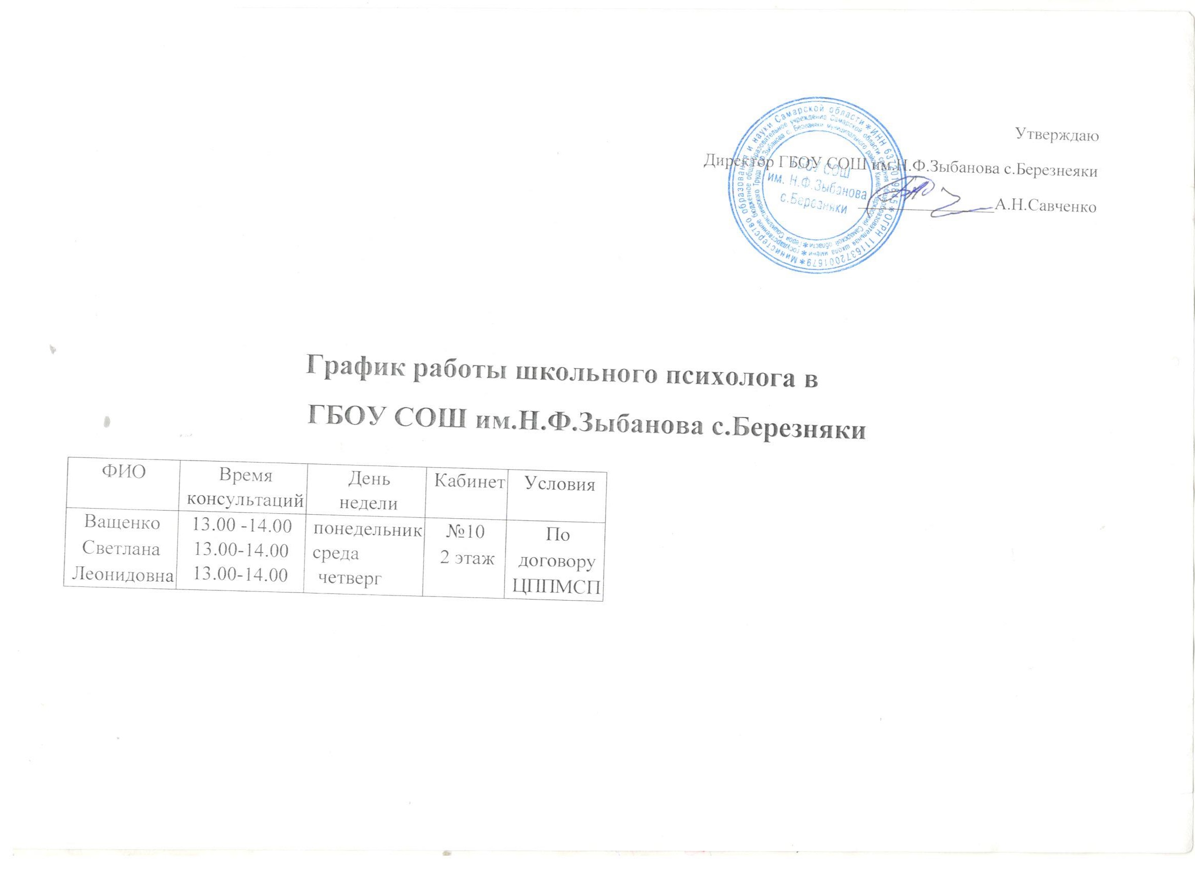 Профилактика правонарушений — ГБОУ СОШ им.Н.Ф. Зыбанова с.Березняки